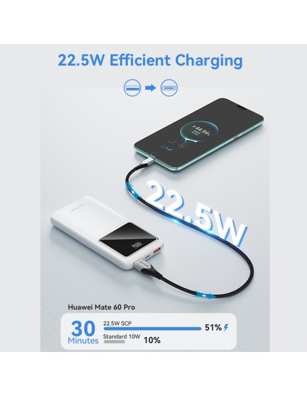 Vention Powerbank 10000mAh 22.5W Black FHKB0