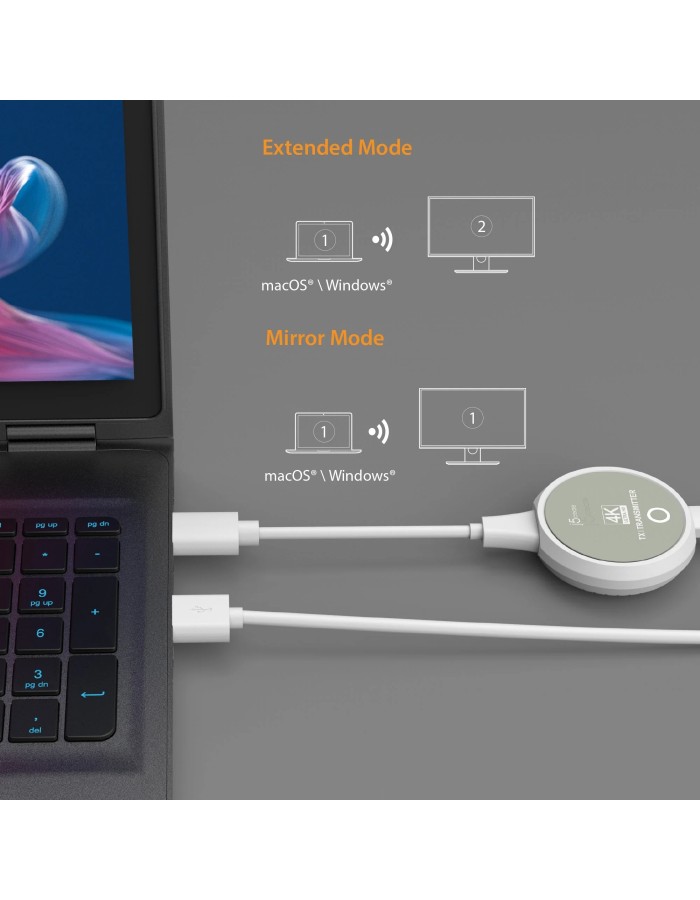 j5create JVAW75 Wireless HDMI Screencast Display Transmitter & Receiver 4K30Hz Supports Miracast, Airplay & Chromecast j5create JVAW75 Wireless HDMI Screencast Display Transmitter & Receiver 4K30Hz Supports Miracast, Airplay & Chromecast