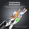 Vention NETWORK Cable Cat8 STP Rotate Right Angle Slim 1.0m Black IKLBF Vention NETWORK Cable Cat8 STP Rotate Right Angle Slim 1.0m Black IKLBF
