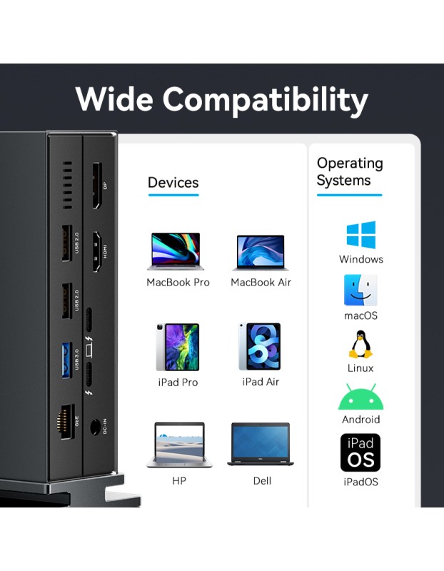 Vention IT HUB Thunderbolt 4.0 14 in 1 + 135W PSU TPFH0-UK Vention IT HUB Thunderbolt 4.0 14 in 1 + 135W PSU TPFH0-UK