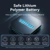 Vention Powerbank 10000mAh 35W Mini Size Built-in USBC Black FHEH0