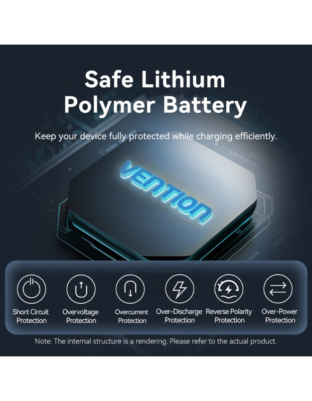 Vention Powerbank 10000mAh 35W Mini Size Built-in USBC Black FHEH0
