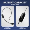 SonicGear Microphone Wireless 2xHeadsets WMH 100 UL DUAL