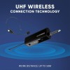 SonicGear Microphone Wireless 2xHeadsets WMH 100 UL DUAL