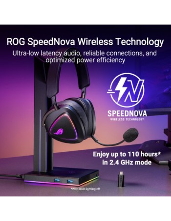 ASUS Gaming Headset Wireless Tri-Mode 2.4Ghz/Bluetooth/3.5mm A701 ROG DELTA II ASUS Gaming Headset Wireless Tri-Mode 2.4Ghz/Bluetooth/3.5mm A701 ROG DELTA II