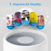 Meross  Homekit Smart Wi-Fi HEPA 13 Air Purifier MAP100HK-UK