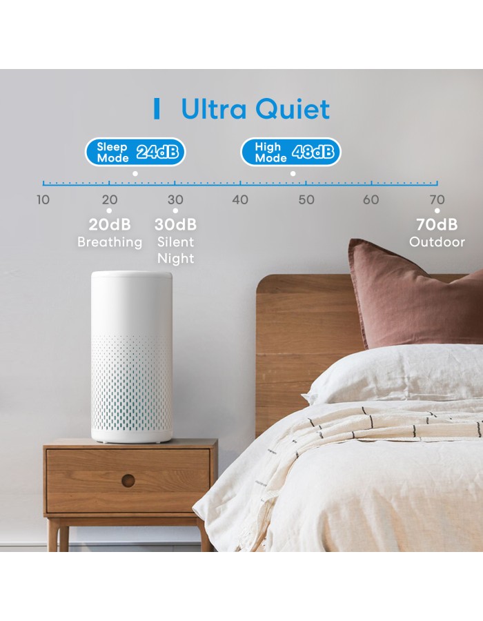 Meross  Homekit Smart Wi-Fi HEPA 13 Air Purifier MAP100HK-UK