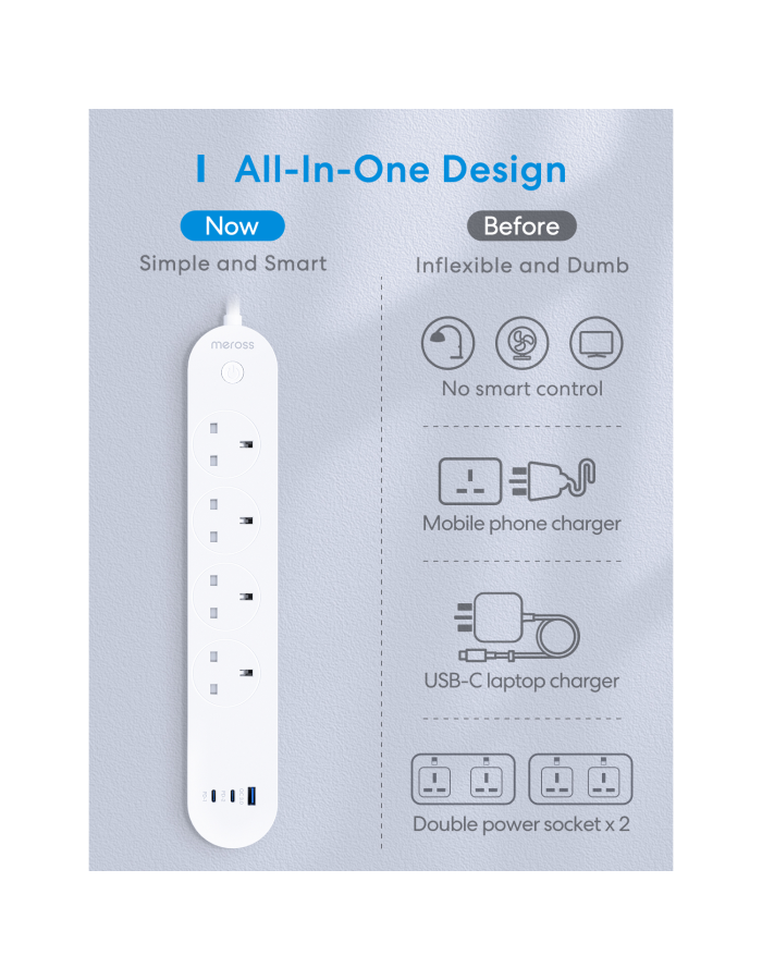 Meross Smart WiFi Powerstrip 4x AC sockets 1xUSB-A 2xUSB-C 65W 1.8m MSP843PHK-UK Meross Smart WiFi Powerstrip 4x AC sockets 1xUSB-A 2xUSB-C 65W 1.8m MSP843PHK-UK
