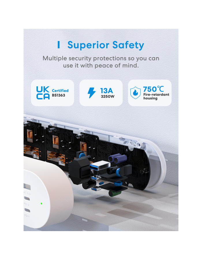 Meross Smart WiFi Powerstrip 4x AC sockets 1xUSB-A 2xUSB-C 65W 1.8m MSP843PHK-UK Meross Smart WiFi Powerstrip 4x AC sockets 1xUSB-A 2xUSB-C 65W 1.8m MSP843PHK-UK