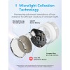 Meross Homekit Smart Temperature and Humidity Sensor MS100FH-UK