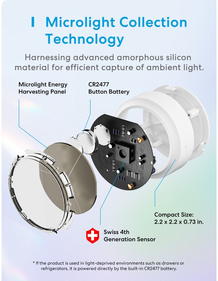 Meross Homekit Smart Temperature and Humidity Sensor MS100FH-UK