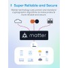 Meross Smart Wi-Fi Plug (matter) MSS315HK-UK Meross Smart Wi-Fi Plug (matter) MSS315HK-UK