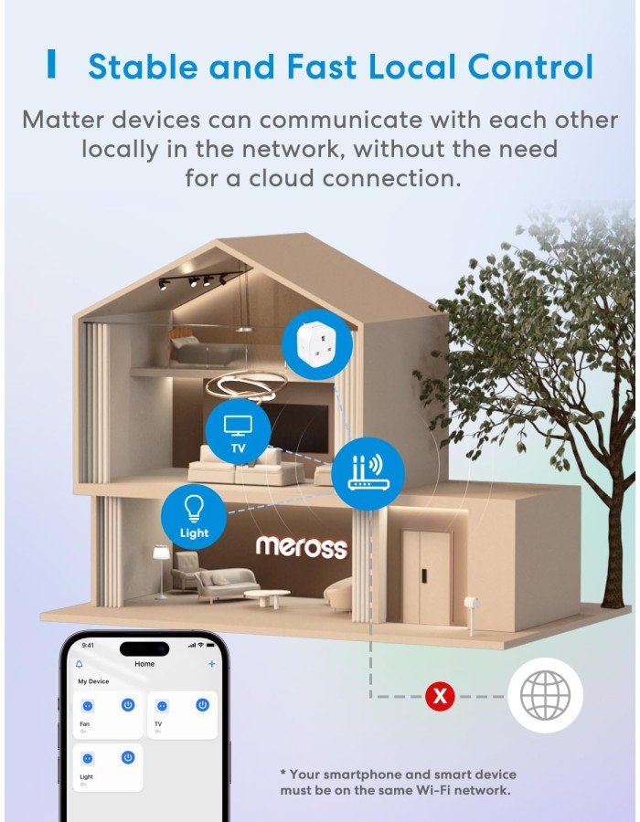 Meross Smart Wi-Fi Plug (matter) MSS315HK-UK Meross Smart Wi-Fi Plug (matter) MSS315HK-UK