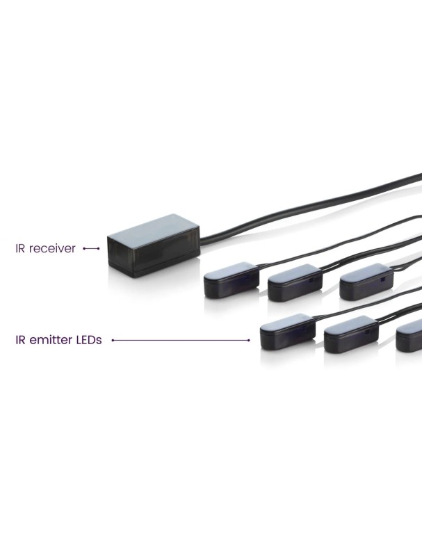 Marmitek Invisible Control 6 IR Extender Kit for up to 6 Devices