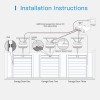 Meross Homekit Smart Wi-Fi Garage Door Opener Up To 3 Garage Doors MSG200HK-EU Meross Homekit Smart Wi-Fi Garage Door Opener Up To 3 Garage Doors MSG200HK-EU