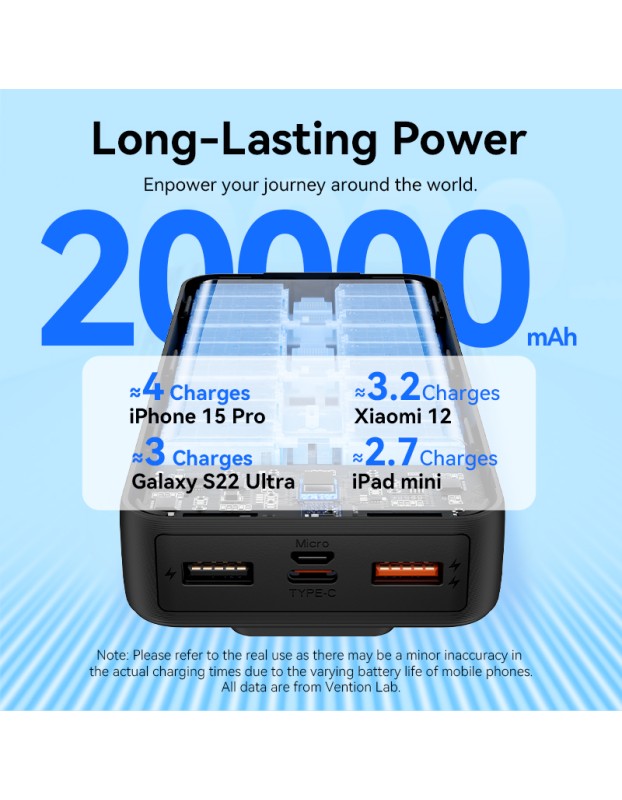 Vention Powerbank 20000mAh 22.5W Built-in USBC+Lighting Black FHPB0 Vention Powerbank 20000mAh 22.5W Built-in USBC+Lighting Black FHPB0
