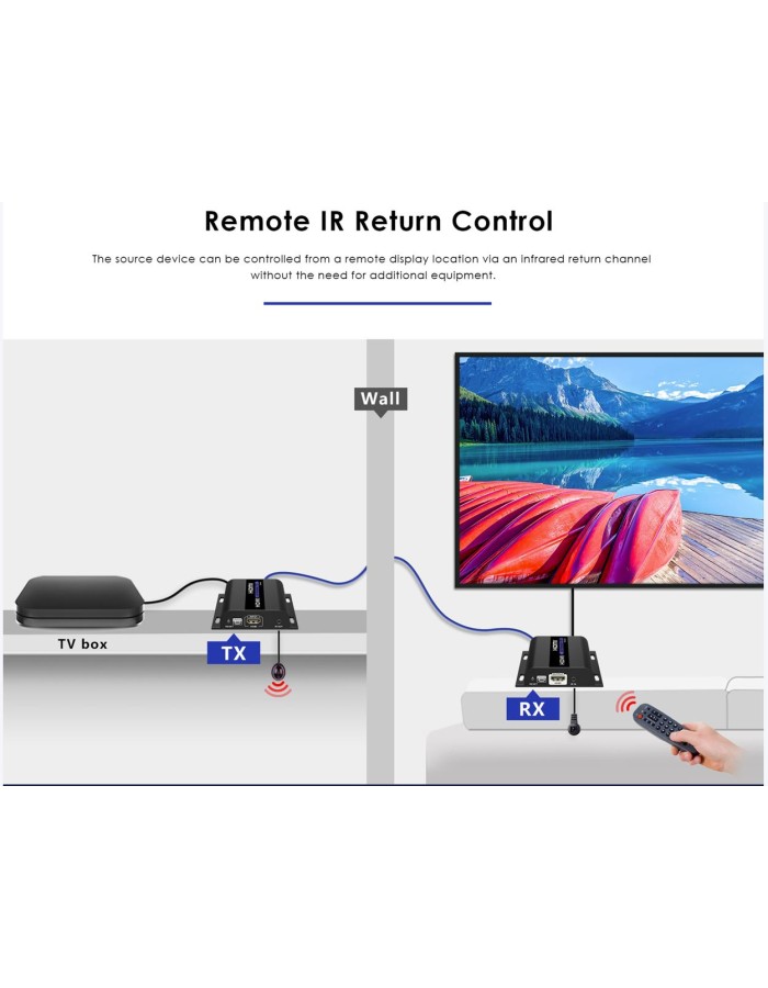 Lenkeng HDMI Extender over IP 1080p 120m LKV383-5.0