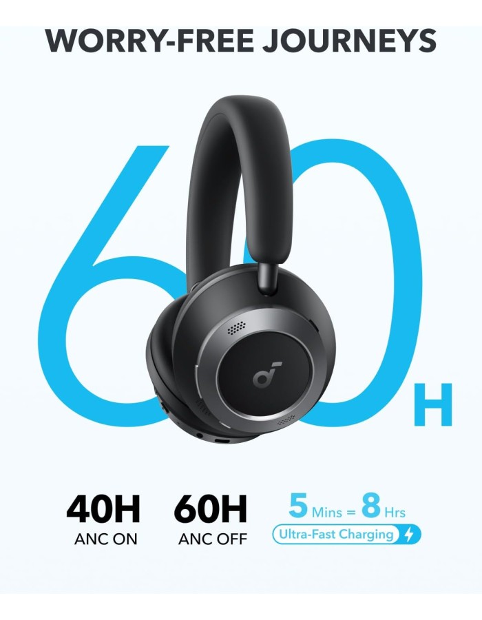 Anker Soundcore Headphones HiRes Space One Pro Black