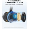 Anker Soundcore Headphones HiRes Space One Pro Black