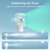 Jisulife FA42 White Portable Personal Fan with Hiden Blades & Powerful 7500 RPM motor