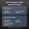 Vention Powerbank 20000mAh 65W+Built-in USBC FHYB0 Vention Powerbank 20000mAh 65W+Built-in USBC FHYB0