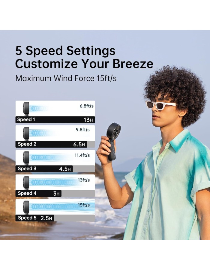 Jisulife Portable Personal Fan Life7 5000mAh Black