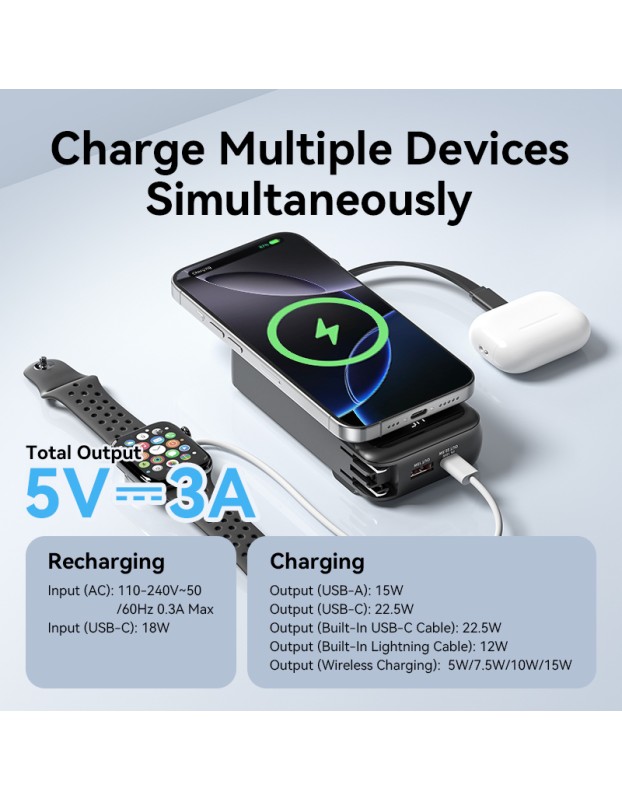 Vention Powerbank Wireless+Travel Charger 6in1 10000mAh Black FHXB0
