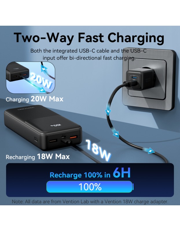 Vention Powerbank 20000mAh 22.5W Built-in USBC+Lighting Black FHPB0 Vention Powerbank 20000mAh 22.5W Built-in USBC+Lighting Black FHPB0