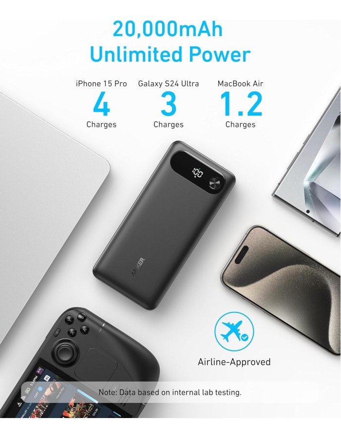 Anker Mobile Powerbank 20000 87W Black Anker Mobile Powerbank 20000 87W Black
