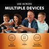 Duracell Rechargeable AAA 750 mAh (4pcs) Duracell Rechargeable AAA 750 mAh (4pcs)