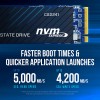 PNY SSD M.2 NVMe PCIe Gen4 500GB CS2241