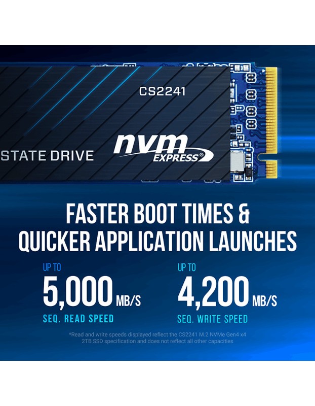 PNY SSD M.2 NVMe PCIe Gen4 500GB CS2241