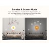 Sonoff D1 Smart Dimmer Switch with Remote Control Sonoff D1 Smart Dimmer Switch with Remote Control