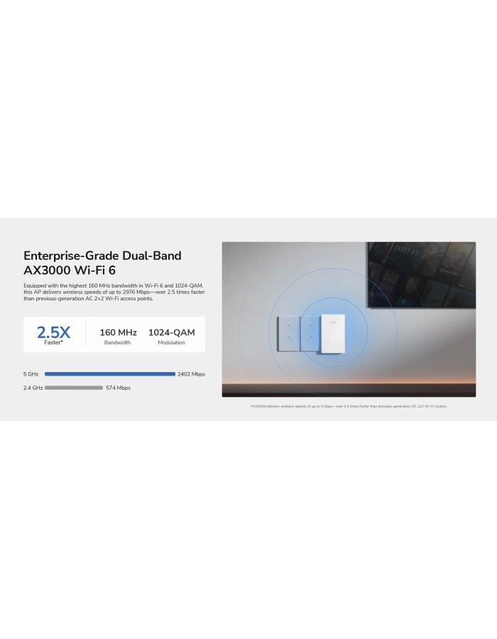 Cudy Access Point Wall-Plate AX3000 Dual Band Wi-Fi 6 AP3000 Cudy Access Point Wall-Plate AX3000 Dual Band Wi-Fi 6 AP3000