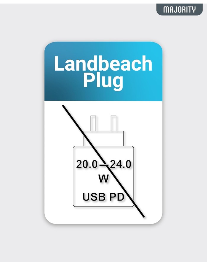 Majority LANDBEACH Portable Rugged Speaker FM-BT IP65 Waterproof 20hr Battery with PowerBank function