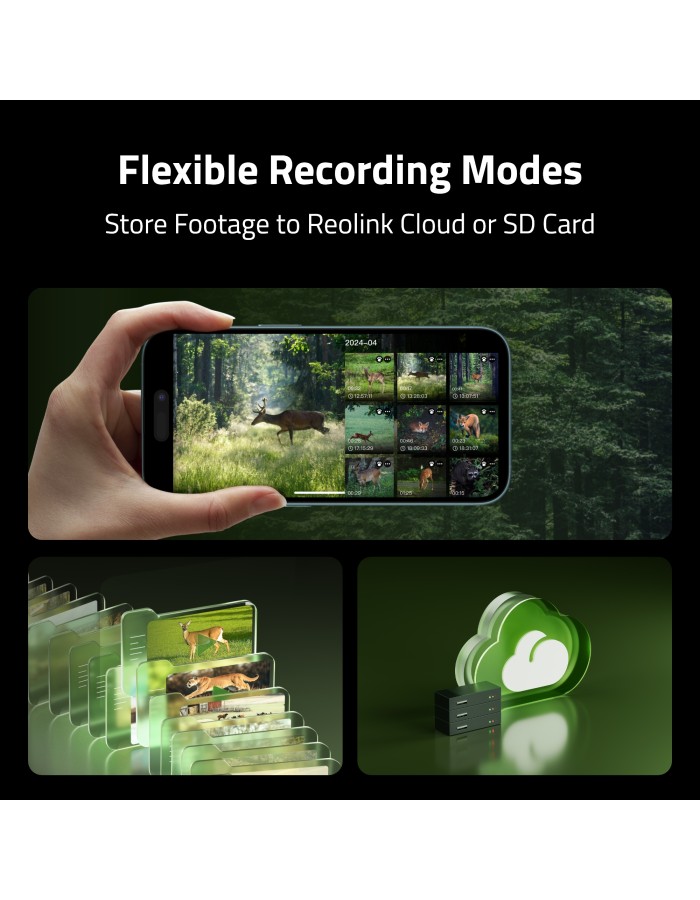 Reolink Camovue Talon Pro S130 4K 4G Wildlife Battery Solar Camera (with Lithium Battery included)