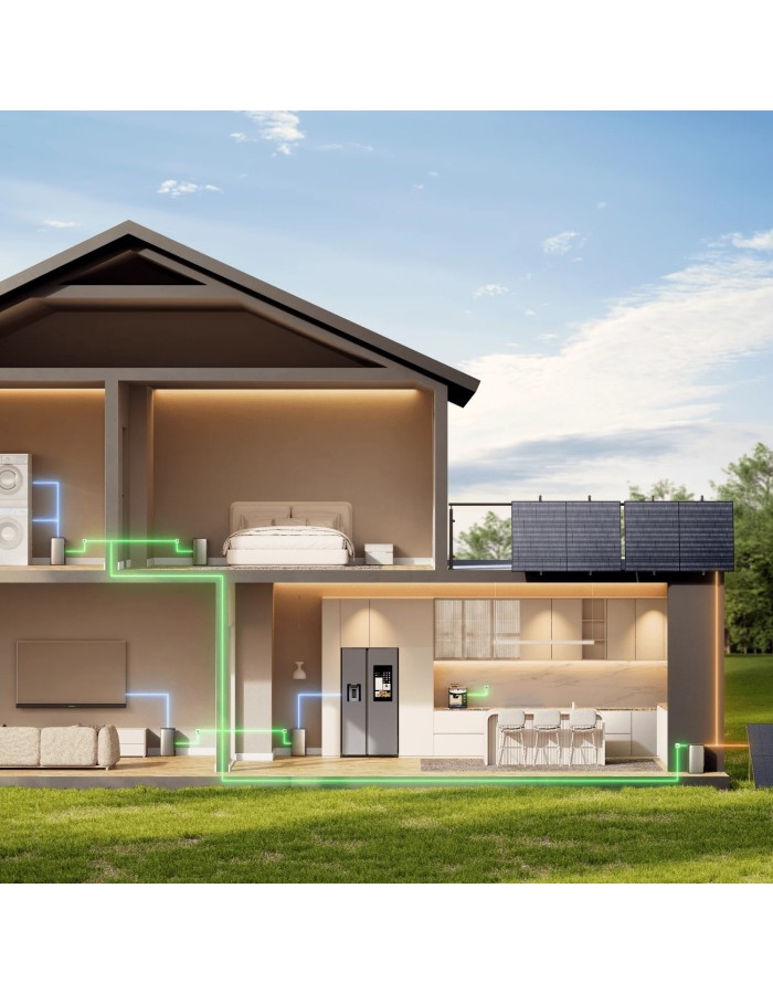 EcoFlow STREAM Ultra 2KWh Battery 2000W PV Input Max AC Output 2300W
