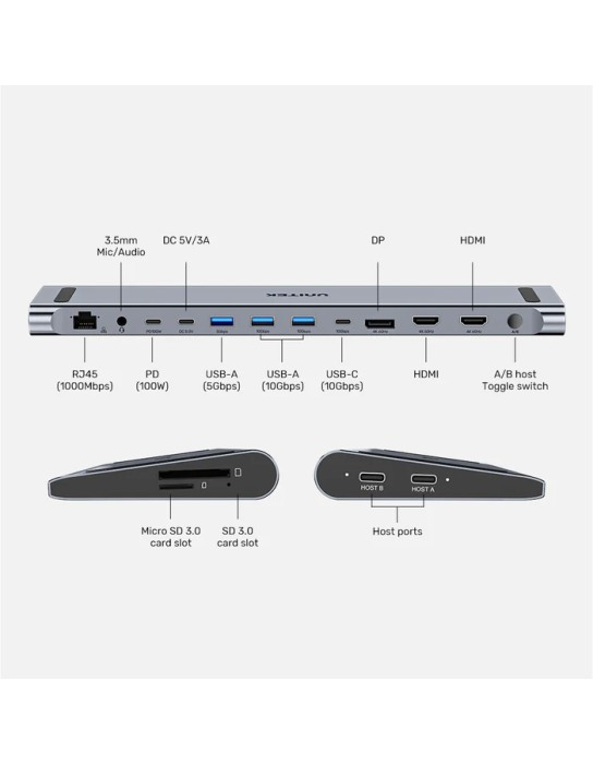 Unitek D1106A USB-C Docking Station & 2-Port KVM 10Gbps Triple Display (Connect 2 PCs to 3 Monitors)