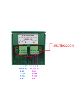 Zudsec Emergency Door Release Button ZDF-101R