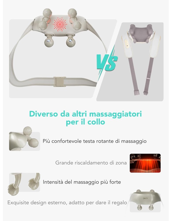SKG H7-Ultra Neck & Shoulder Massager with White Massage Heads