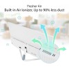 ASUS Monitor EyeCare 27'' FHD 100Hz with Air Ionizer White VU279HFI-W