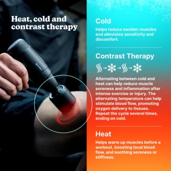 HoMedics Massage Gun Hot & Cold NOVO PGM-43HC Black HoMedics Massage Gun Hot & Cold NOVO PGM-43HC Black