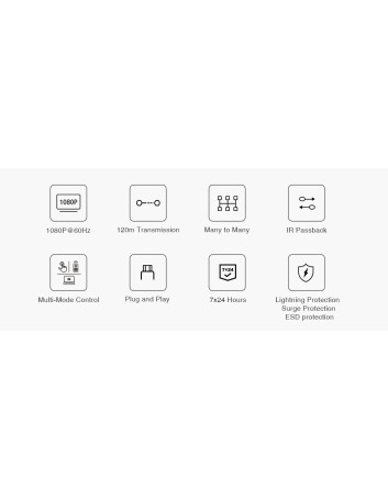Lenkeng HDMI Matrix over IP 1080p KIT 2x4 (LKV383Matrix-2TX/4RX)