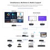 Lenkeng HDMI Matrix over IP 4K POE, APP Control 4x4 (iMCS-IM02-4TX/4RX)