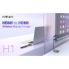 MINIX NEO H1 Wireless Display Adapter HDMI to HDMI 1080p MINIX NEO H1 Wireless Display Adapter HDMI to HDMI 1080p