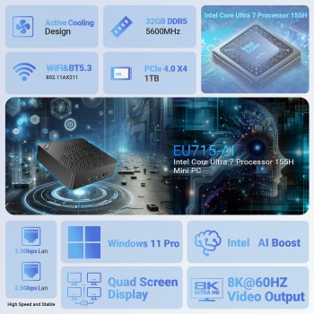 MINIX Mini PC Intel Core Ultra7-155H 32GB DDR5, 1TB SSD, Dual Lan, HDMI/DP/TB4/USB-C, Win11 Pro Elite EU512-AI