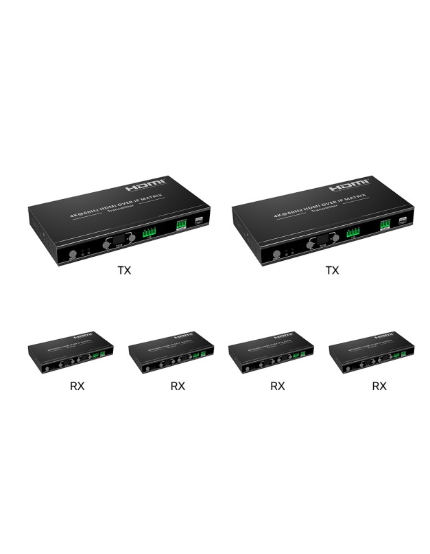 Lenkeng HDMI Matrix over IP 4K POE, APP, VideoWall, MultiView 2x4 (iMCS-IM02-2TX/4RX) Lenkeng HDMI Matrix over IP 4K POE, APP, VideoWall, MultiView 2x4 (iMCS-IM02-2TX/4RX)