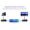 Lenkeng HDMI Matrix over IP 1080p Receiver LKV383Matrix-RX