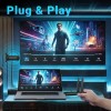 MINIX NEO B14 Wireless Display Adapter HDMI to Quad HDMI Displays 1080p 50m MINIX NEO B14 Wireless Display Adapter HDMI to Quad HDMI Displays 1080p 50m