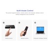 Lenkeng HDMI Matrix over IP 1080p Transmitter LKV383Matrix-TX
